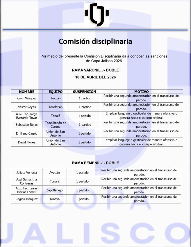 Sanciones semana doble