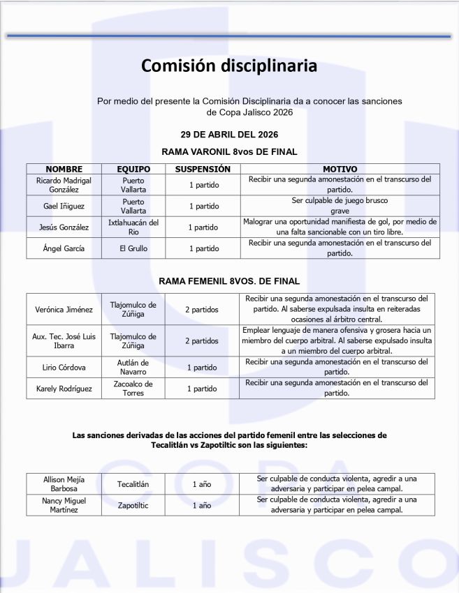 Sanciones 8vo vuelta